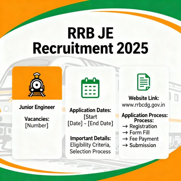 RRB JE Recruitment 2025
